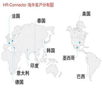 建亞電子，HR燦達(dá)連接器，海外客戶